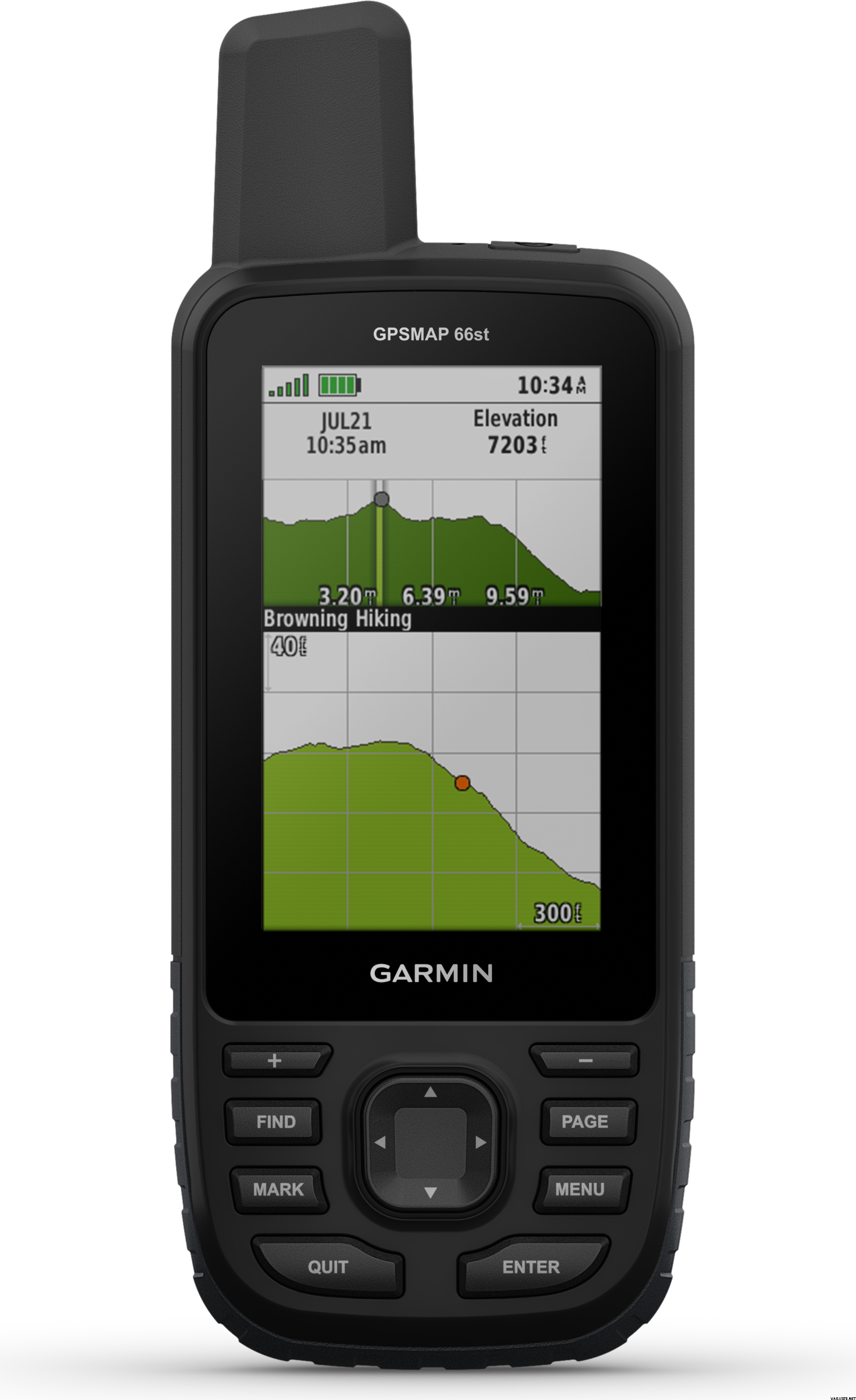 Garmin GPSMAP 66st ja TopoActive Europe -kartat (Länsi-Euroopan pakkaus ...