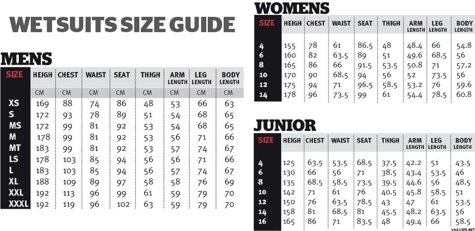 Rip Curl Wetsuit Size Chart
