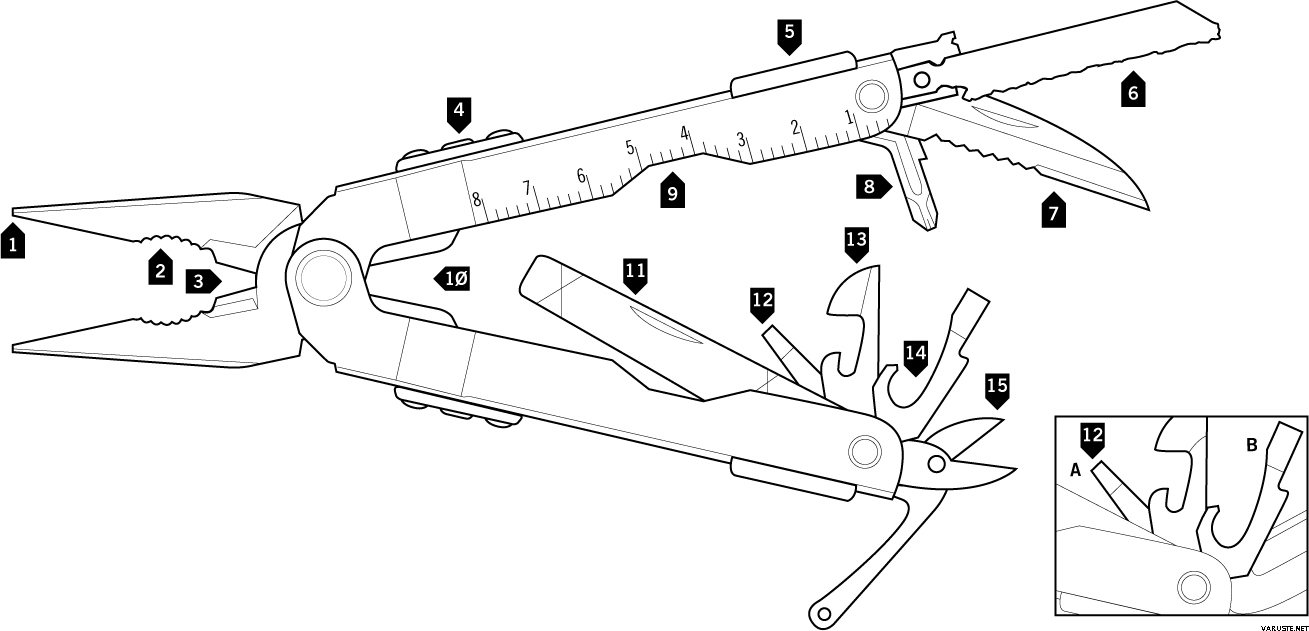Gerber MP600 MultiTool Pro Scout Stainless Multitools Heavylightstore